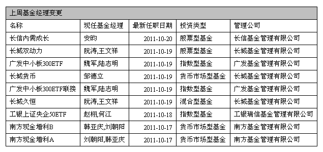 gdp算法试点_GDP新算法引导高质量发展(3)